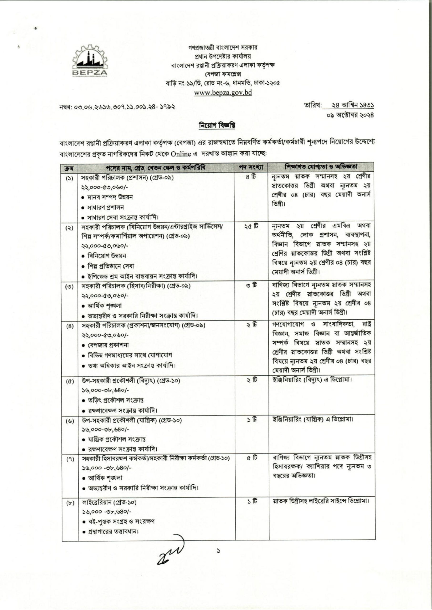  BEPZA Job Circular 2024